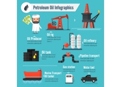Oil Industry Infographics 6 (3)