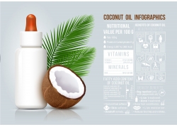 Coconut oil infographic (3)