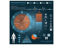 医疗信息图表设计