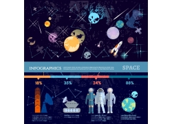 宇宙信息图表图表矢量素材