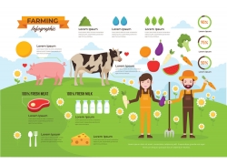 elements-organic-farming-infographics-psd-and-ai-vector-GHLK