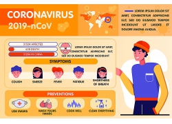 新冠病毒癥狀及預防